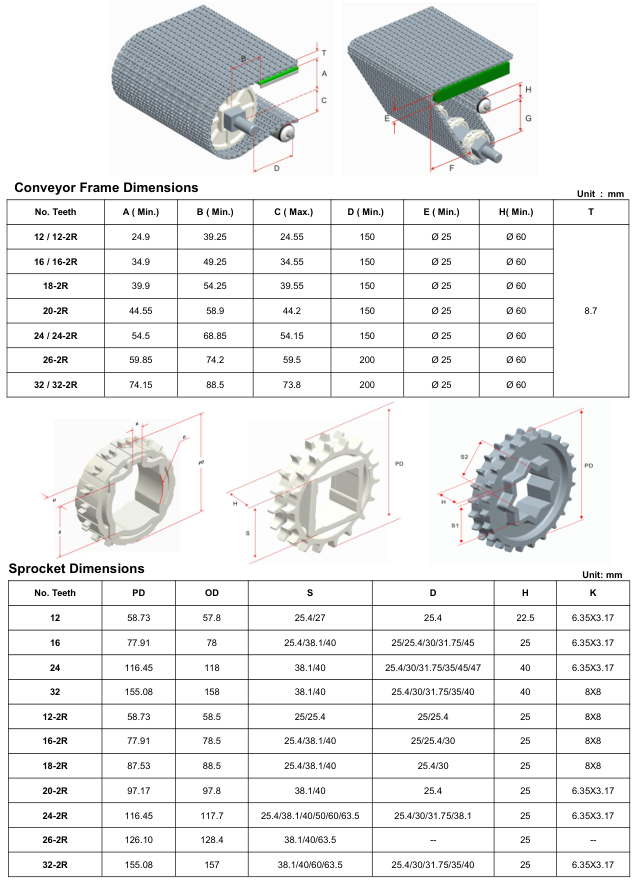Модульная лента HS-1100B